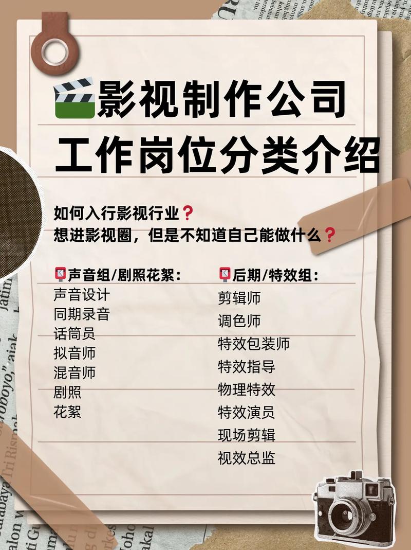 关于娱乐圈幕后的专业_留学电影专业_电影学院选择