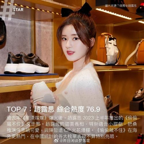 2023年女演员热度榜 赵露思 迪丽热巴_热点明星近期推荐榜单有哪些,